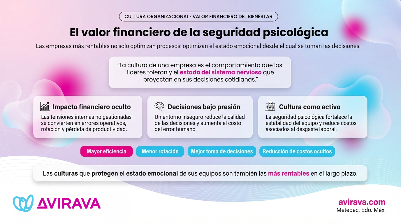 clima laboral subconsciente

