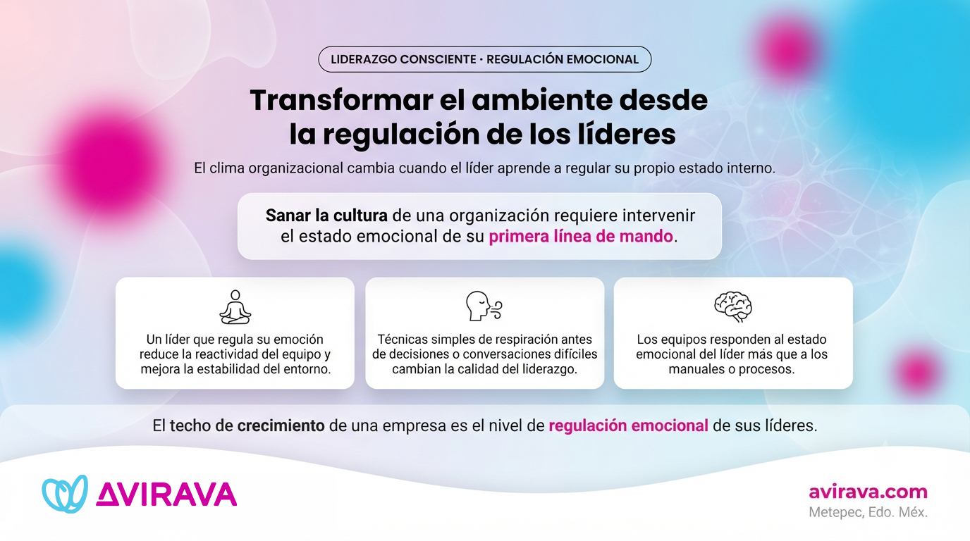 clima laboral subconsciente