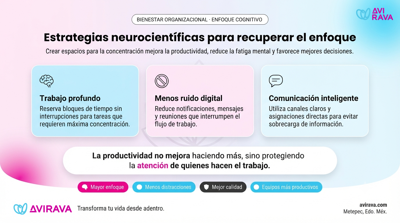  productividad laboral subconsciente