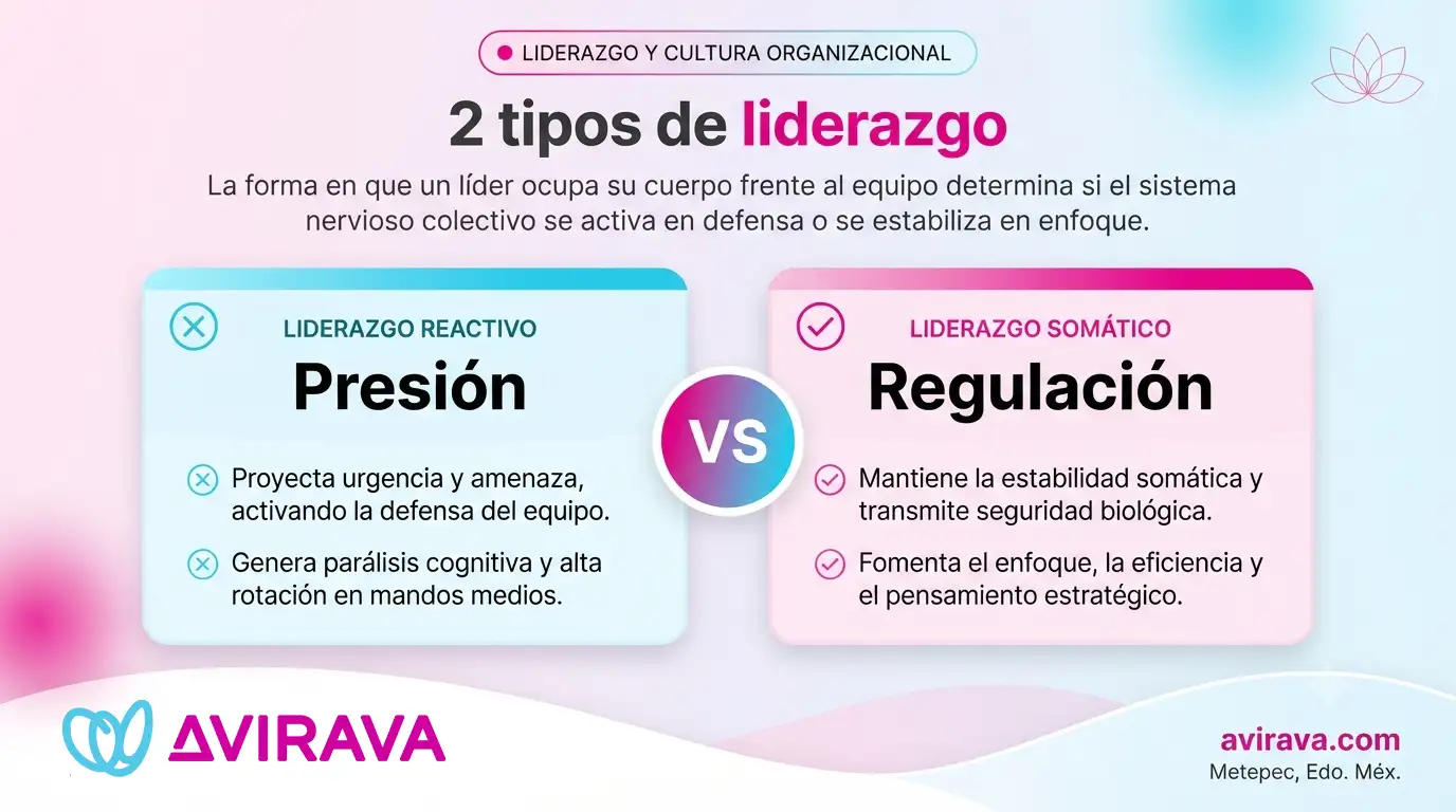 contagio de estrés laboral
