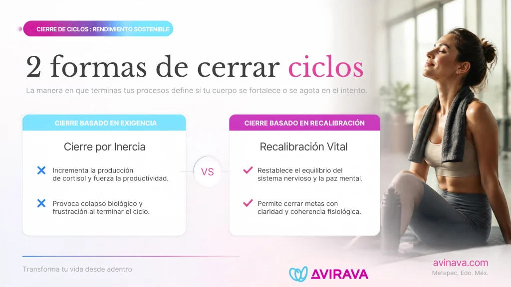 recalibracion-del-q4-reprogramar-cierre-de-año

